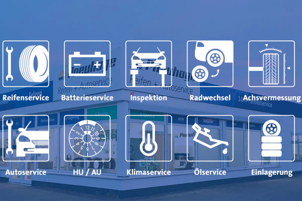 Icon-Übersicht von Autoservice Leistungen und Filialgebäude im Hintergrund