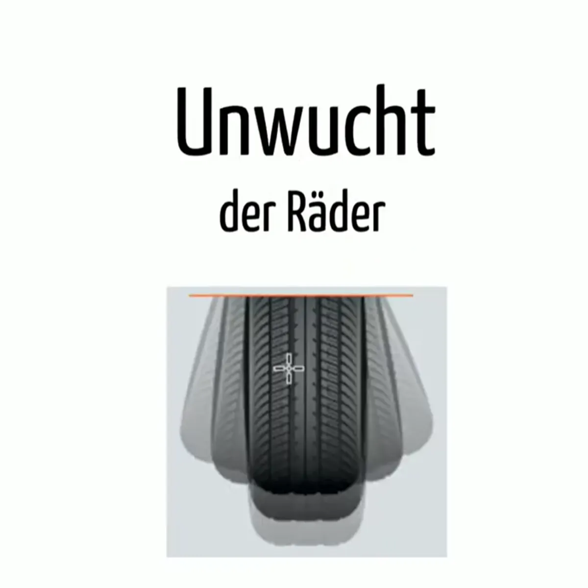Thumbnail mit Text „Unwucht der Räder“ und Darstellung eines Reifens von vorn