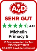 test label