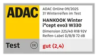 test label