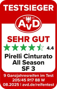 test label