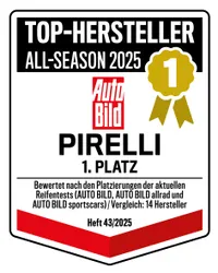 test label