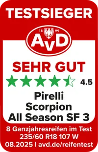 test label