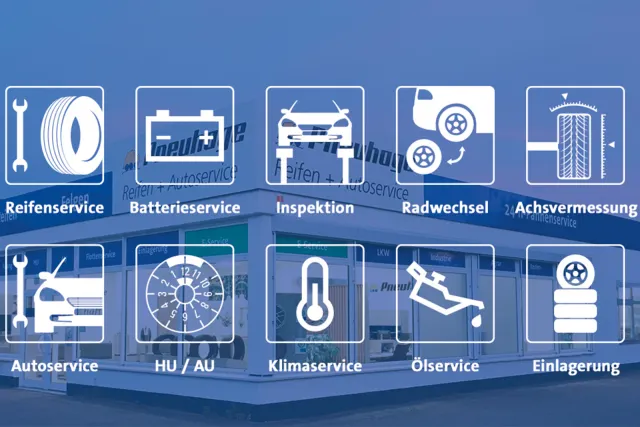 Icon-Übersicht von Autoservice Leistungen und Filialgebäude im Hintergrund