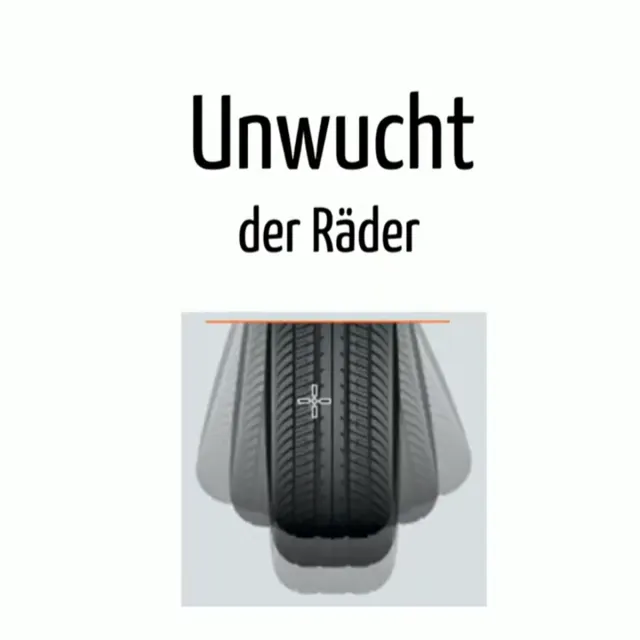 Thumbnail mit Text „Unwucht der Räder“ und Darstellung eines Reifens von vorn